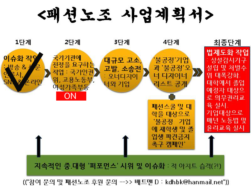 5 2015 사업계획서